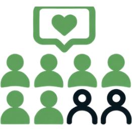 Physician team with a positive call relief response